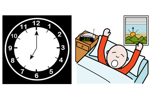 Vasemmalla on mustavalkoinen piirros kellotaulusta, jossa kello on seitsemän. Oikealla on väripiirros, jossa henkilö haukottelee ja venyttelee sängyssä, ikkunasta näkyy nouseva aurinko ja yöpöydällä on kelloradio.