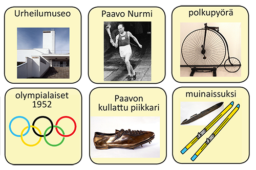 Keltapohjaisissa kehyksissä on urheilumuseoon liittyviä valokuvia ja piirroksia, esim. museorakennuksen kuva, Paavo Nurmen kuva ja olympiarenkaat olympialaisista vuonna 1952.