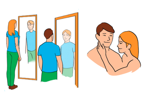 Piirroskuva, joissa hahmot katsovat itsenään peilistä ja halaava pariskunta.
