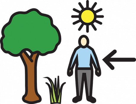 Piirroskuvassa on mies, puu, aurinko ja ruohoa.