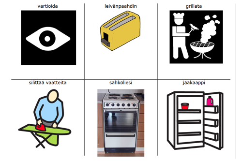 Turvallisuus Papunet Turvallisuus Papunet