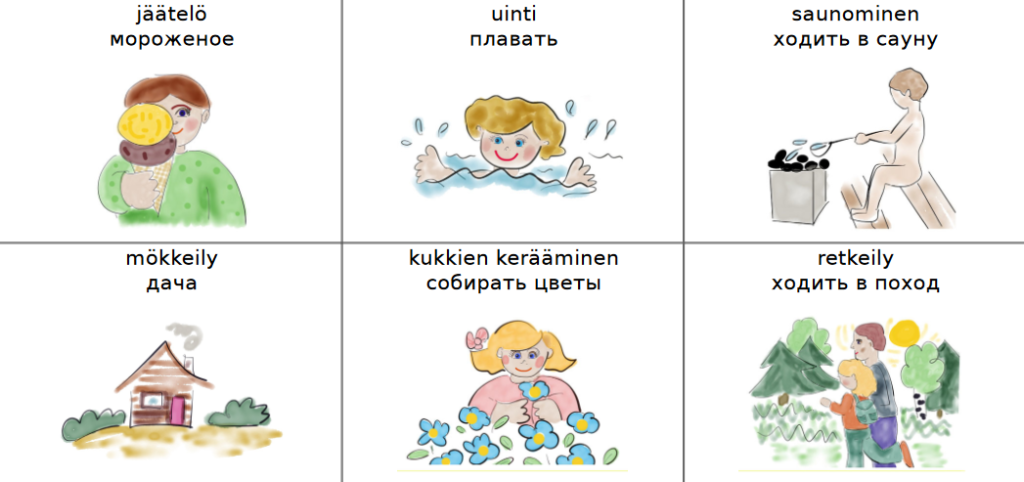 Kuvakaappaus materiaalista, jossa on erilaisia kesätekemisiä kuvitettuna sekä suomeksi ja venäjäksi.